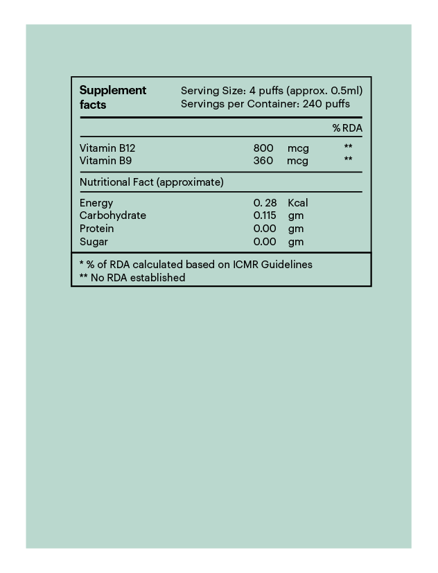 Amura B912 - Supplement Facts