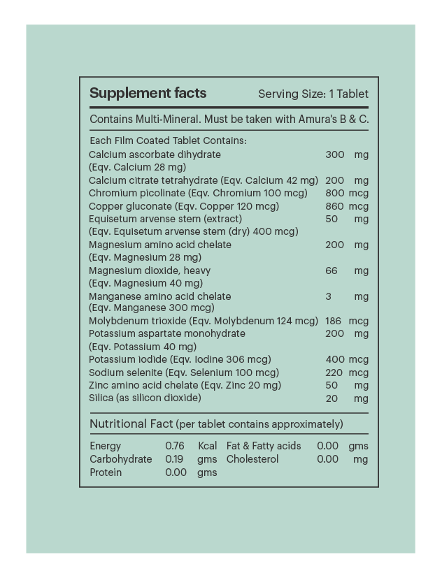 Amura M - Supplement Facts