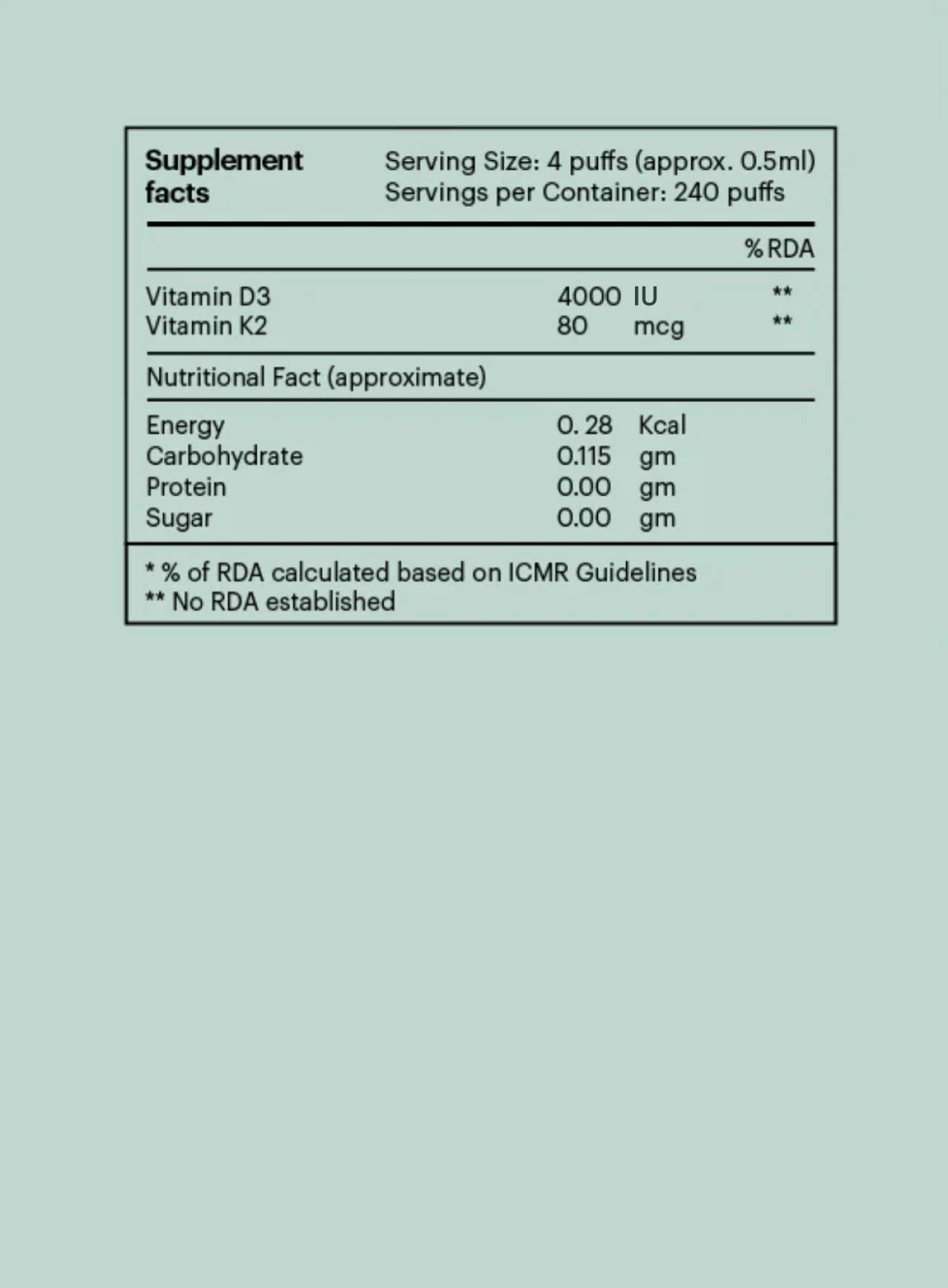 Amura DK - Supplement Facts