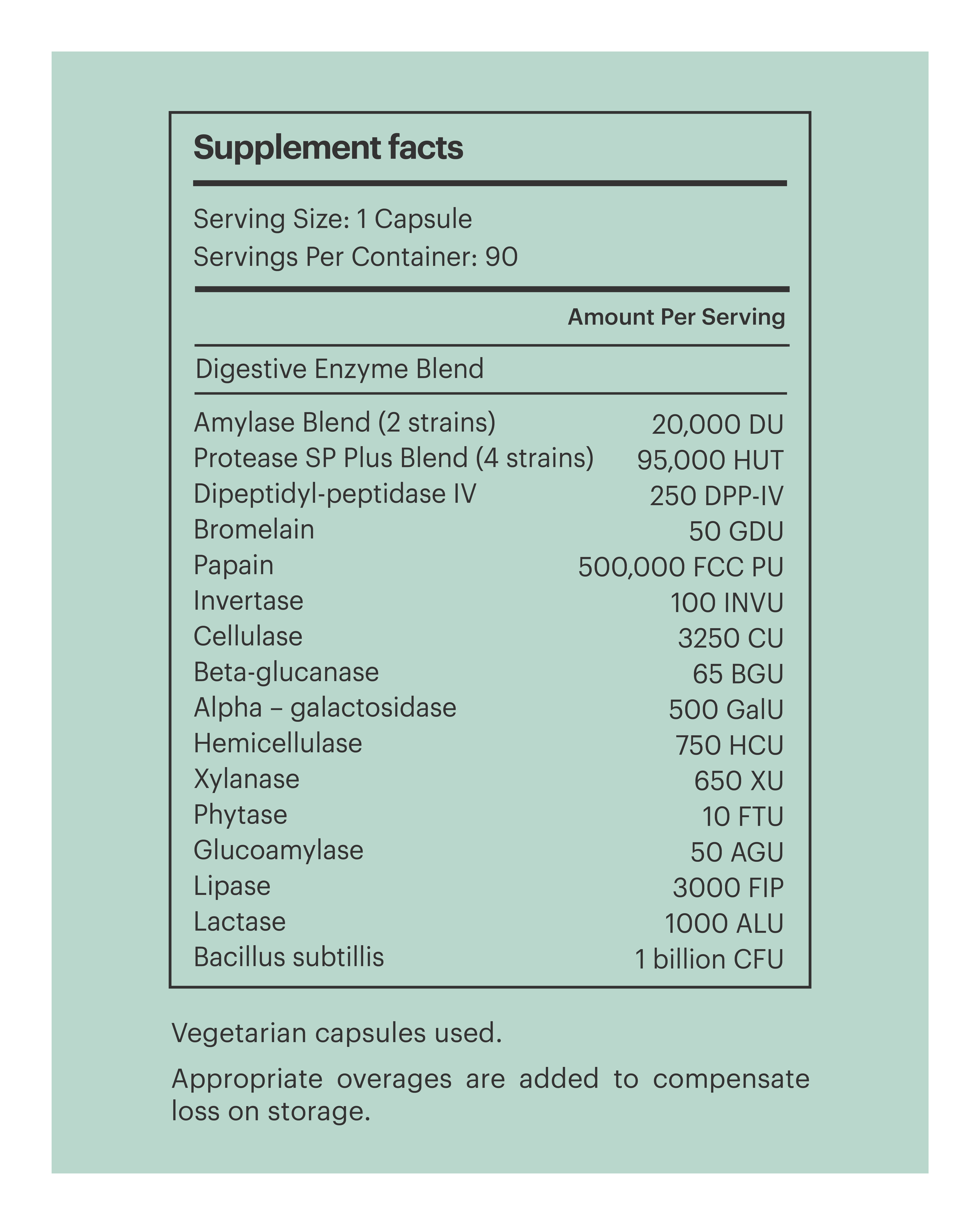 Amura DE1 -  Supplement Facts