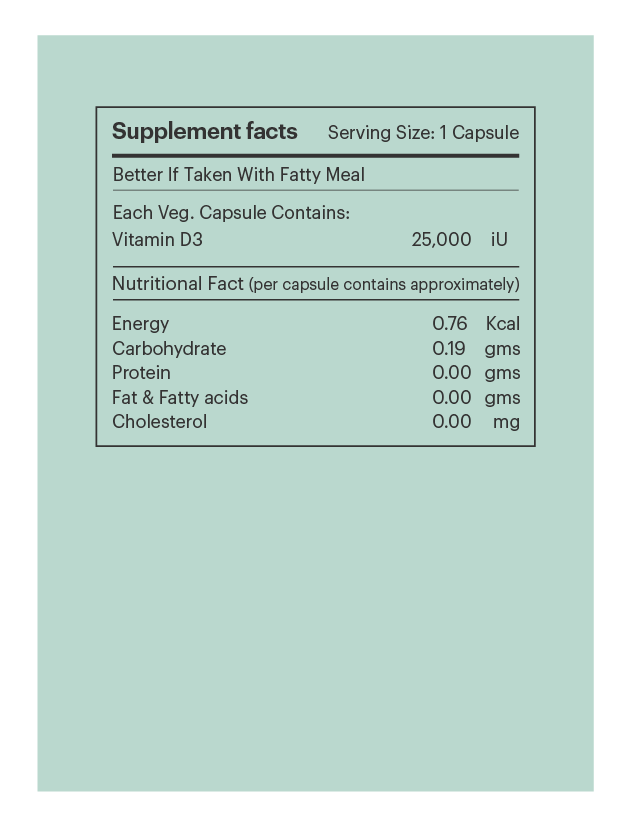 Amura D25 -  Supplement Facts