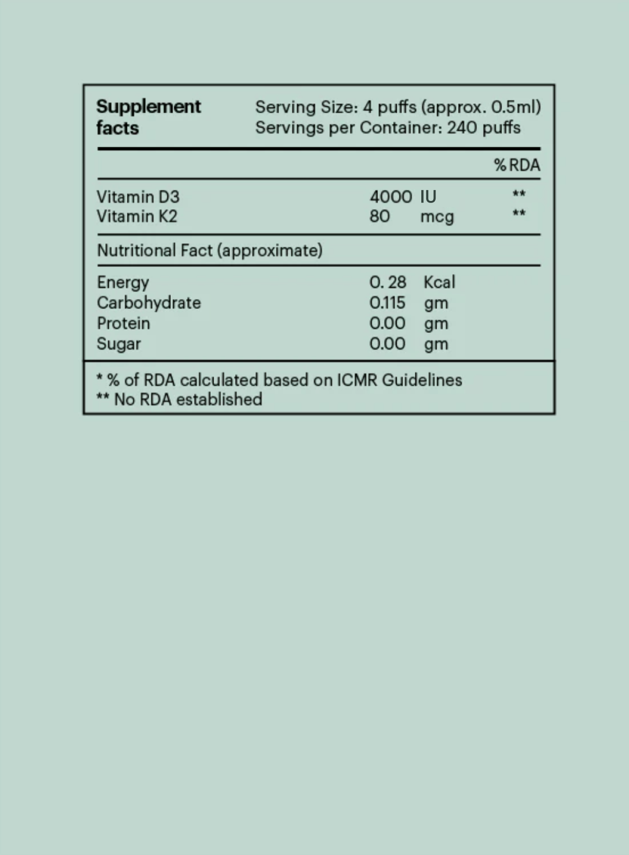 Amura DK -  Supplement Facts